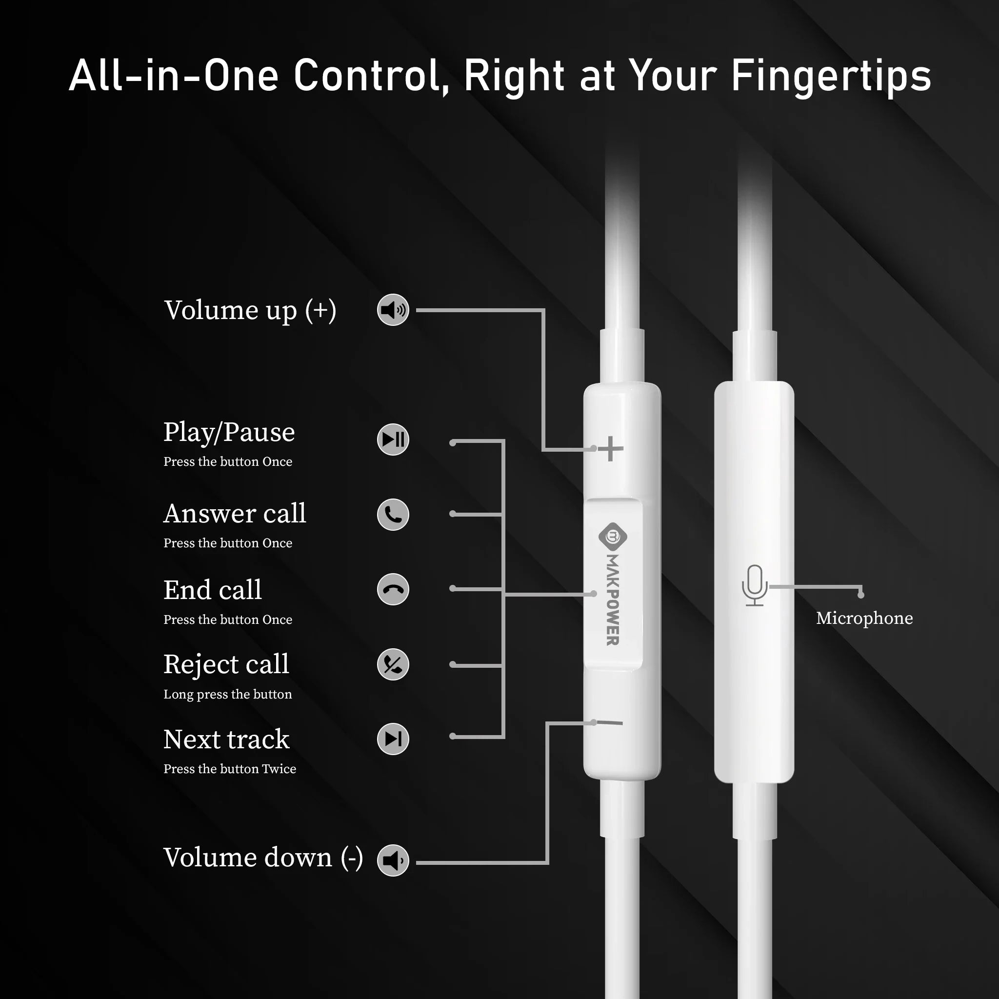 MAXXIS Type-C  Earphone (Wired) 801